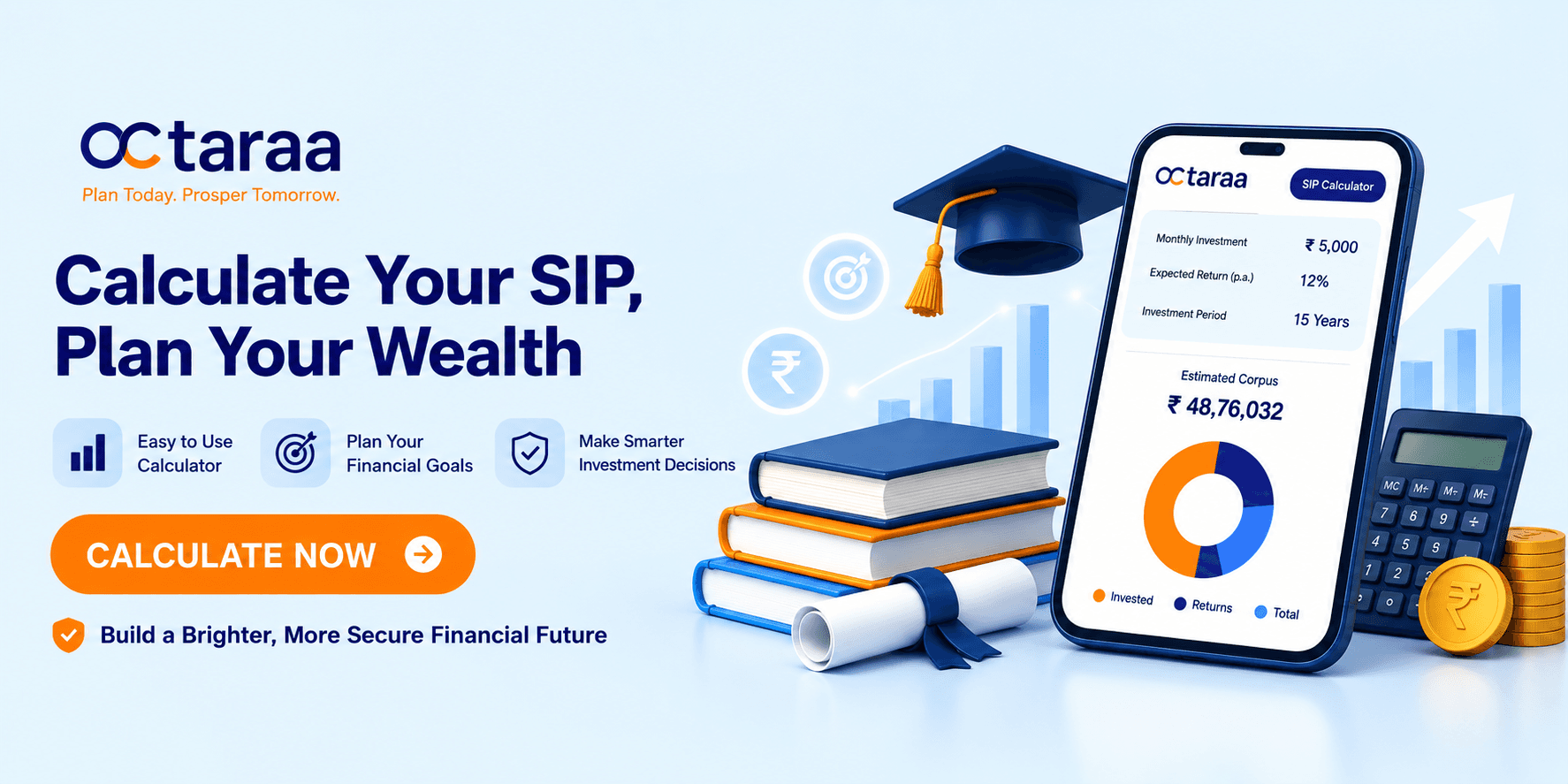 SIP Calculator