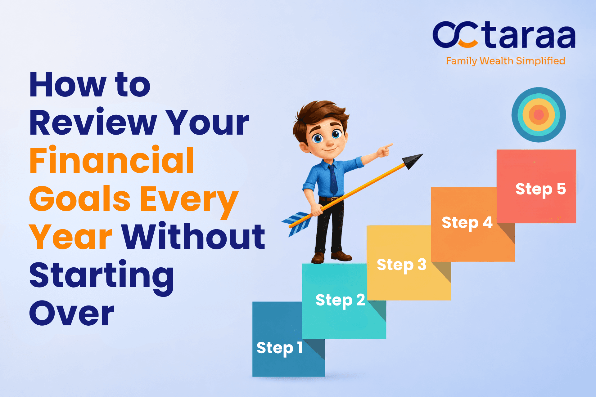 How to Review Your Financial Goals Every Year Without Starting Over